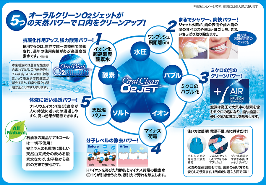 オーラルクリーン 5つの天然パワー